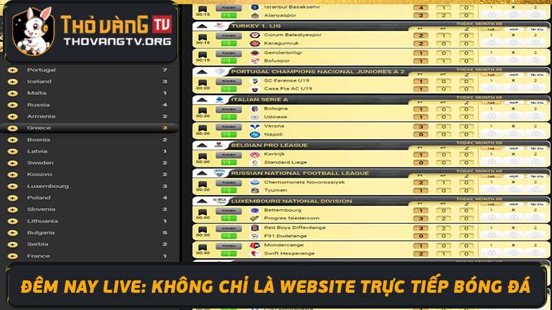 Demnaylive bóng đá: Trực tiếp bóng đá hôm nay - Dem nay live